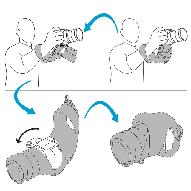 MyMiggo Padded  Camera Grip and Wrap For CSC 